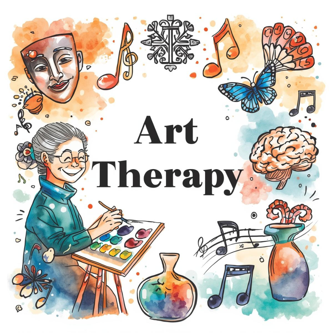 Art thérapie